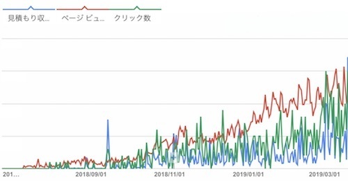 adsense-click1903.jpg